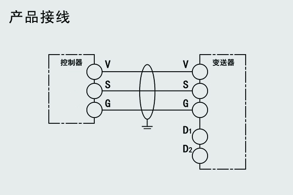 JUDD產(chǎn)品接線.jpg JUDD產(chǎn)品接線.jpg