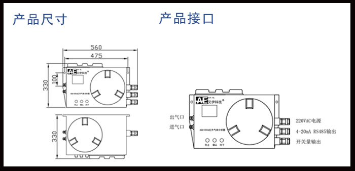 AGA1000d紅外分析儀詳情頁(yè)2.jpg AGA1000d紅外分析儀詳情頁(yè)2.jpg