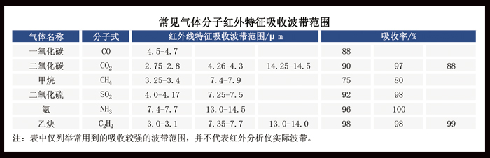 參數(shù).jpg 參數(shù).jpg