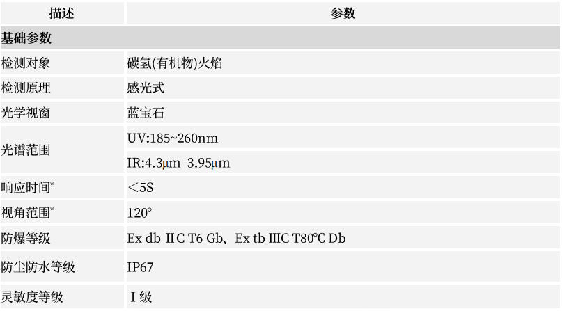 火焰探測器參數(shù) 火焰探測器參數(shù)